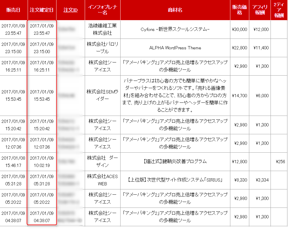 f:id:nihongo1000:20170110000707p:plain f:id:nihongo1000:20170110000707p:plain