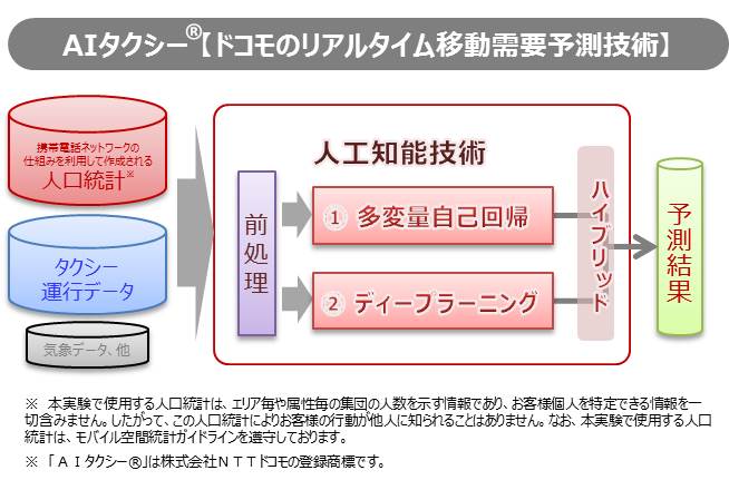 Nihonkotsuのブログ