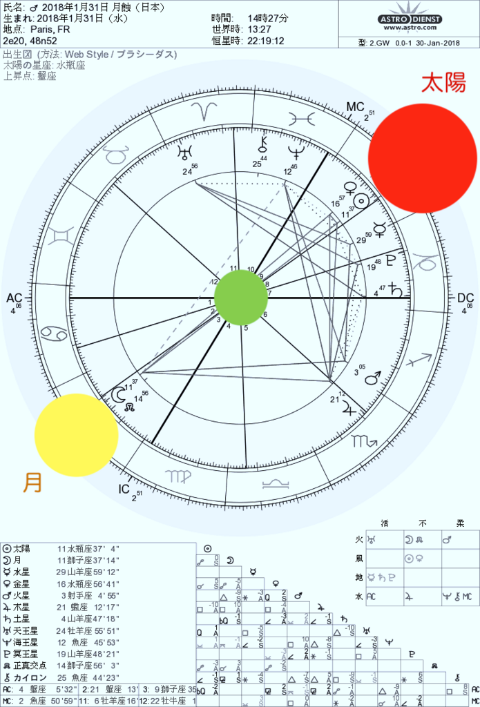 f:id:nihonmaru:20180130202904p:plain f:id:nihonmaru:20180130202904p:plain