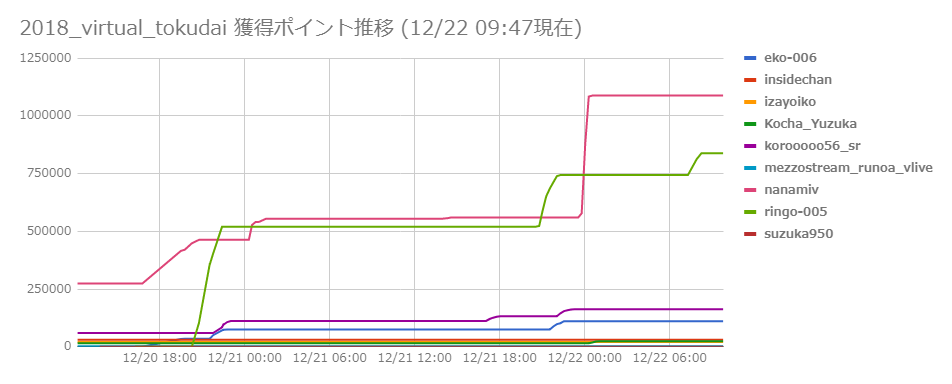 f:id:nihosen:20181222100445p:plain f:id:nihosen:20181222100445p:plain