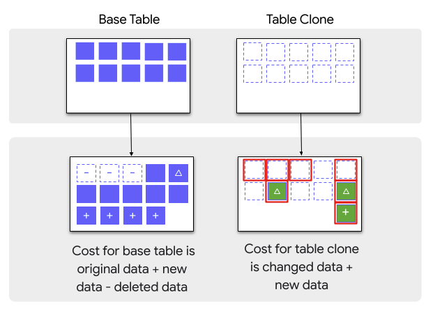 f:id:nii_yan:20220321100453p:plain