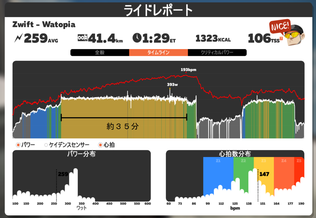 f:id:niigatabicycletourism:20190209232610p:plain f:id:niigatabicycletourism:20190209232610p:plain
