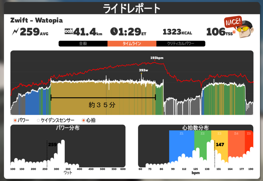 f:id:niigatabicycletourism:20190209232610p:plain