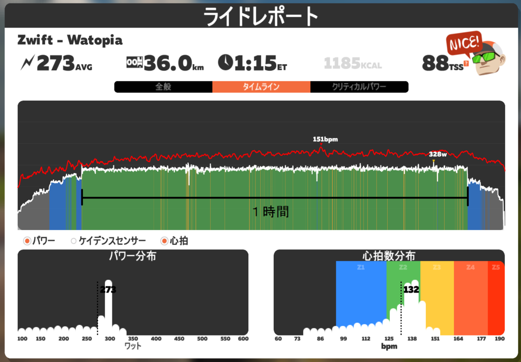 f:id:niigatabicycletourism:20190210205804p:plain f:id:niigatabicycletourism:20190210205804p:plain