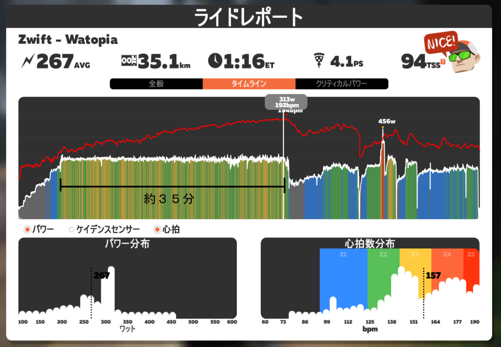 f:id:niigatabicycletourism:20190210210200p:plain f:id:niigatabicycletourism:20190210210200p:plain