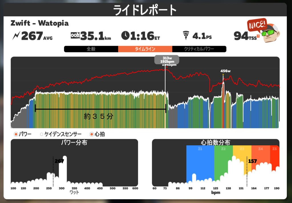 f:id:niigatabicycletourism:20190210210200p:plain