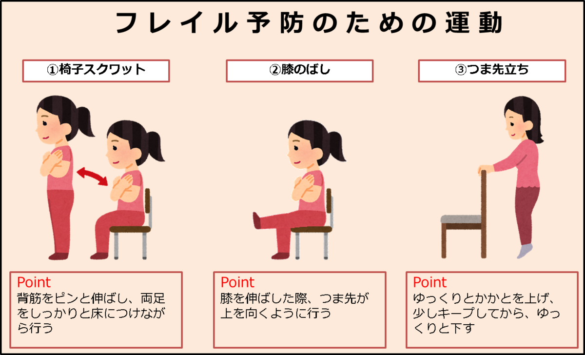 f:id:niitou:20190829091326p:plain f:id:niitou:20190829091326p:plain