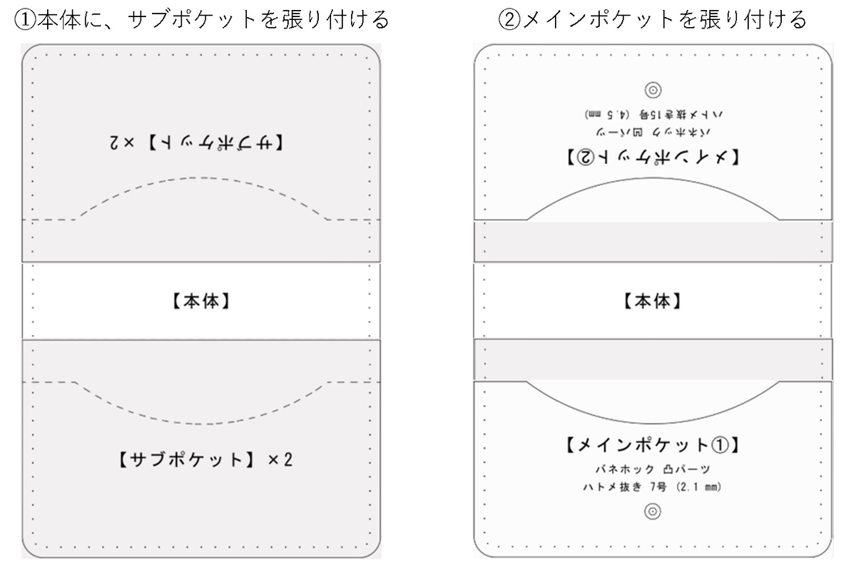 ポケットの取り付け位置の図面の画像