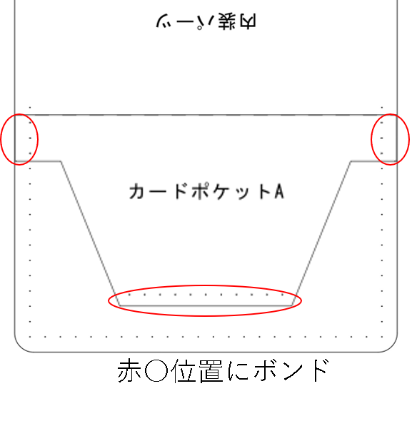 カードポケットAの貼り付け位置