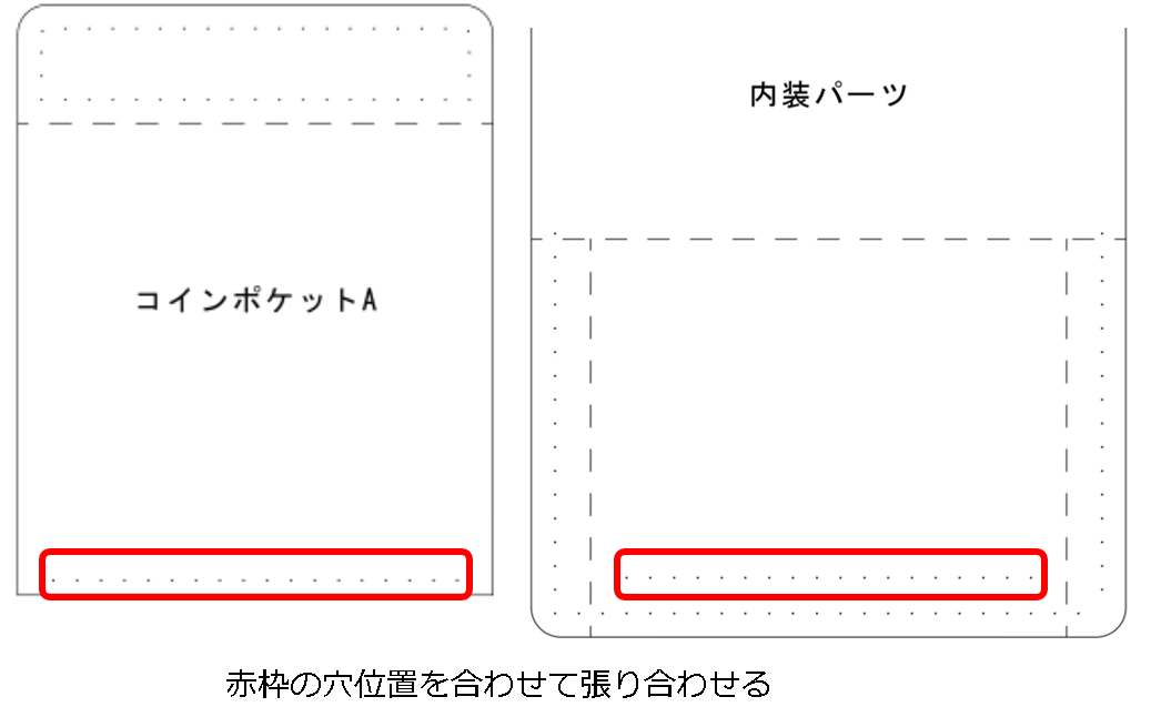 コインポケットAの貼り付け位置