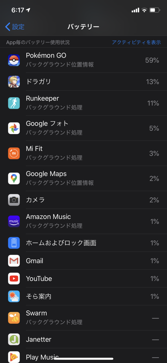 Iphone11のバッテリーを食うアプリの件 Over The Rainbow