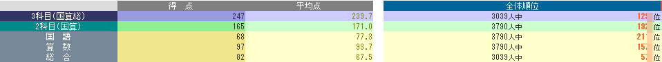 f:id:nijihaha:20170615230317p:plain f:id:nijihaha:20170615230317p:plain