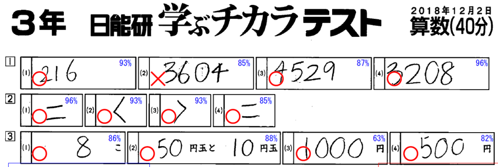 f:id:nijihaha:20181218223725p:plain