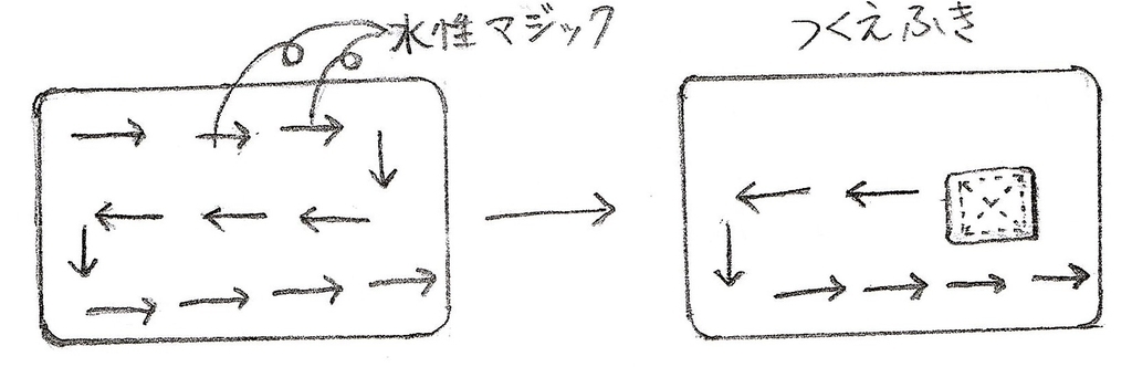 f:id:nijiirokure4:20181003142531j:plain