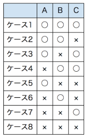 f:id:nijiirokure4:20200414105557p:plain