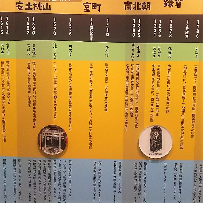 f:id:nijikoma:20181225172739j:plain