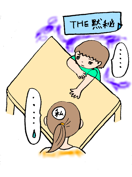 f:id:nijineko-nyango:20190704111951p:plain
