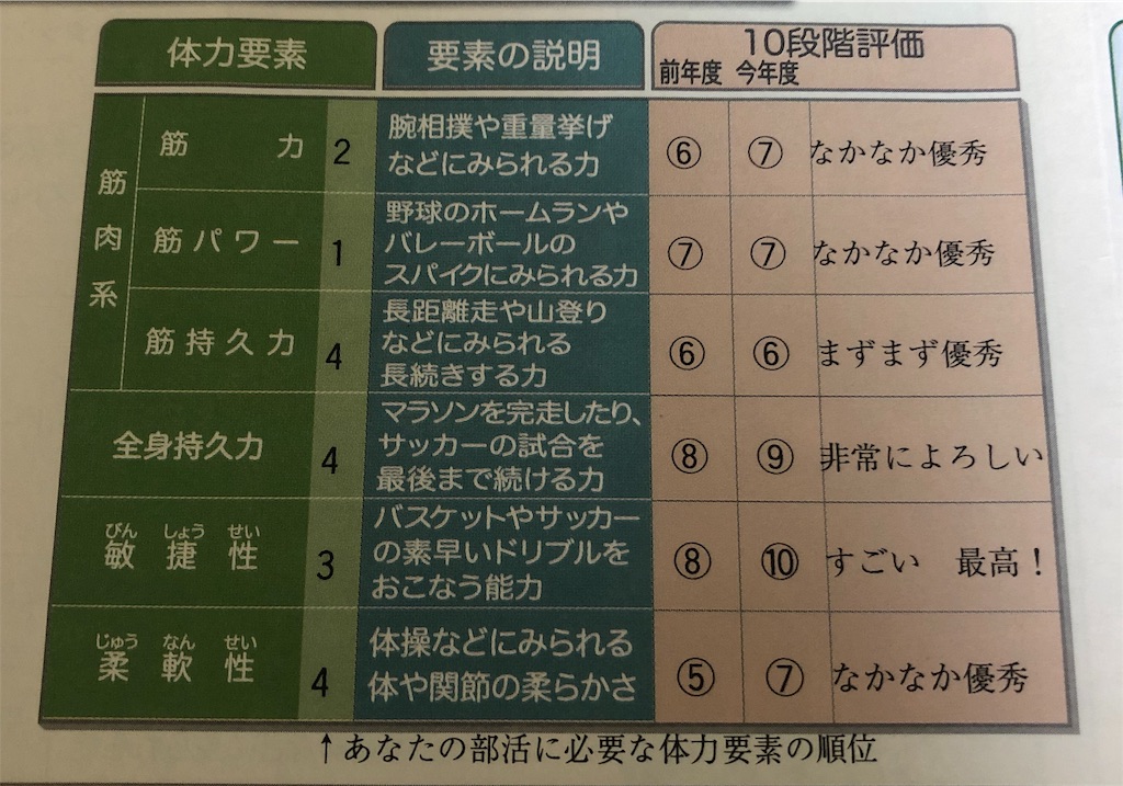 f:id:nijinomama:20190916095844j:image f:id:nijinomama:20190916095844j:image