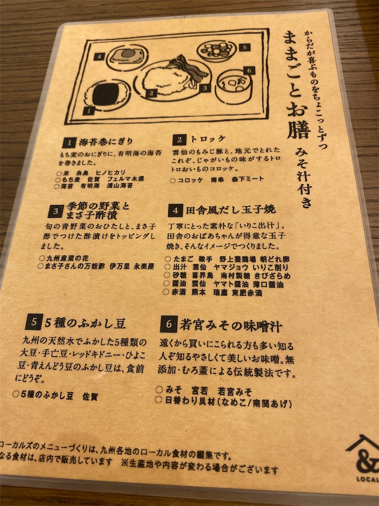 f:id:nijiro7:20230520175012j:image f:id:nijiro7:20230520175012j:image