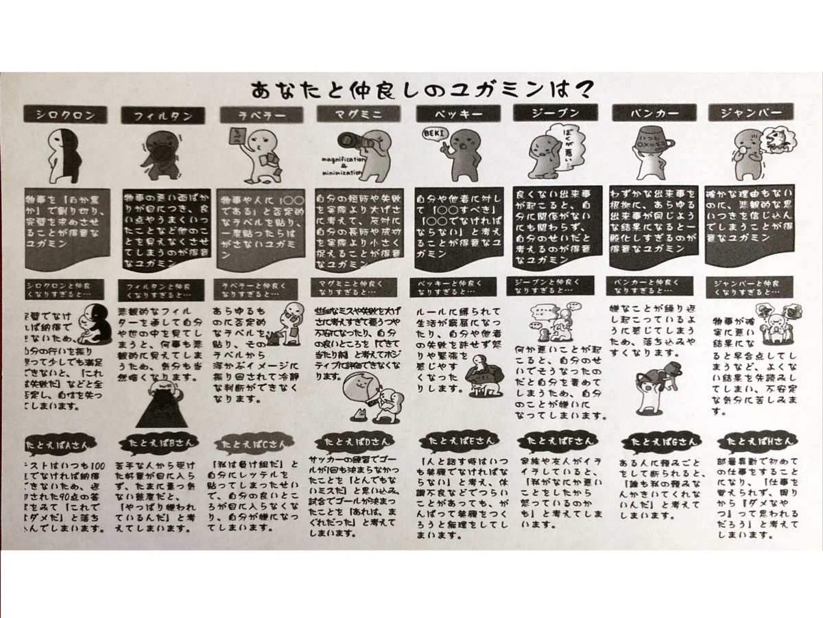 あなたと仲良しのユガミンは？