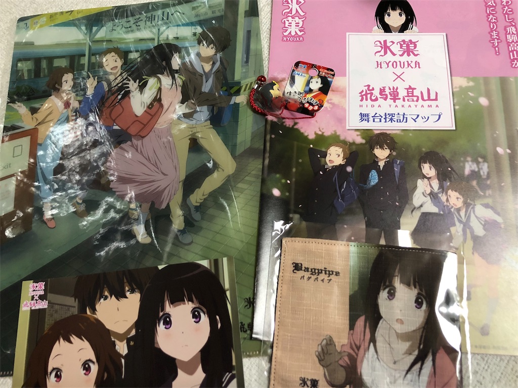 f:id:nikkie-ftnext:20190728203809j:image