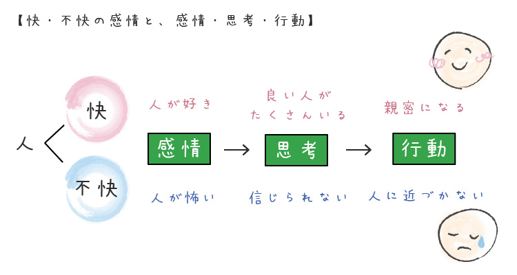 f:id:nikkijyuku:20201023214728j:plain