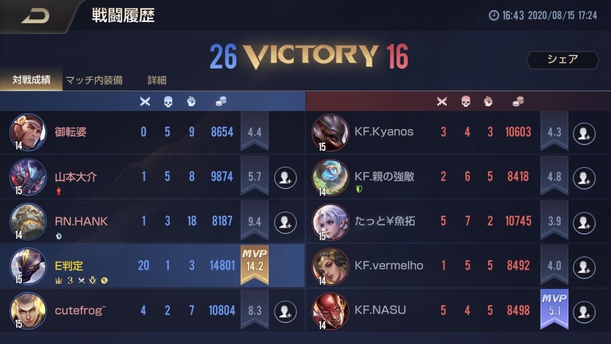 f:id:nikkikakuyoo:20200815203748j:plain f:id:nikkikakuyoo:20200815203748j:plain