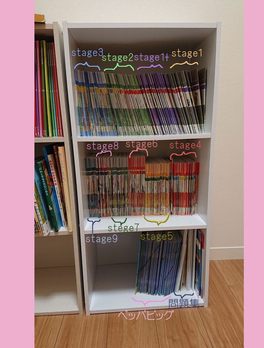 ORT「オックスフォードリーディングツリー」（Stage3、4、5) 120冊 ORT