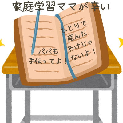 代替テキスト