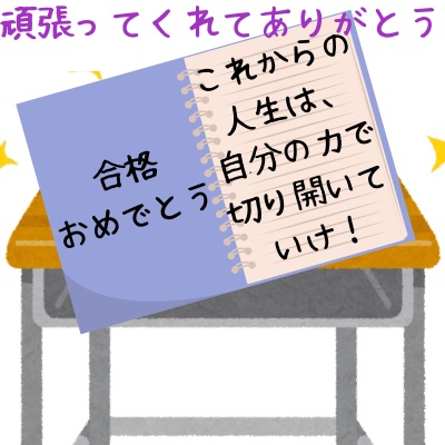 代替テキスト