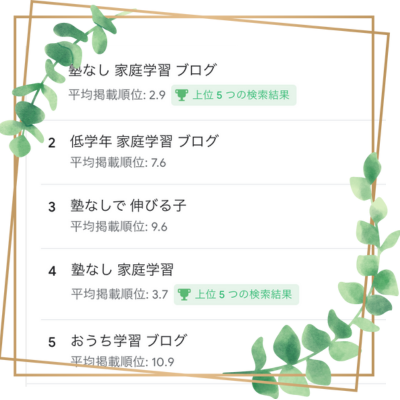 にこりブログ｜おうち学習のススメ