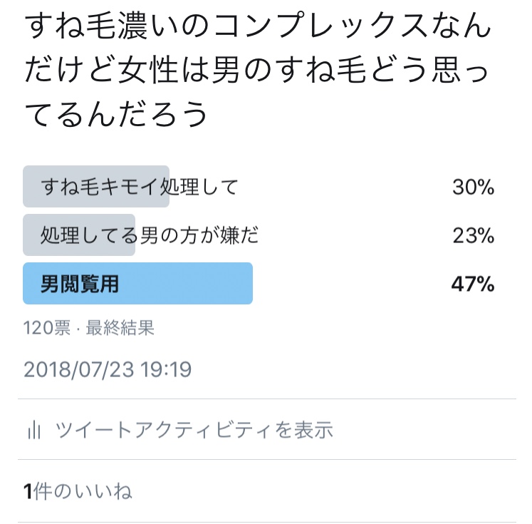 f:id:niko24775:20180729160302j:plain