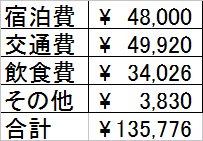 f:id:nikoandichi:20161010203043p:plain