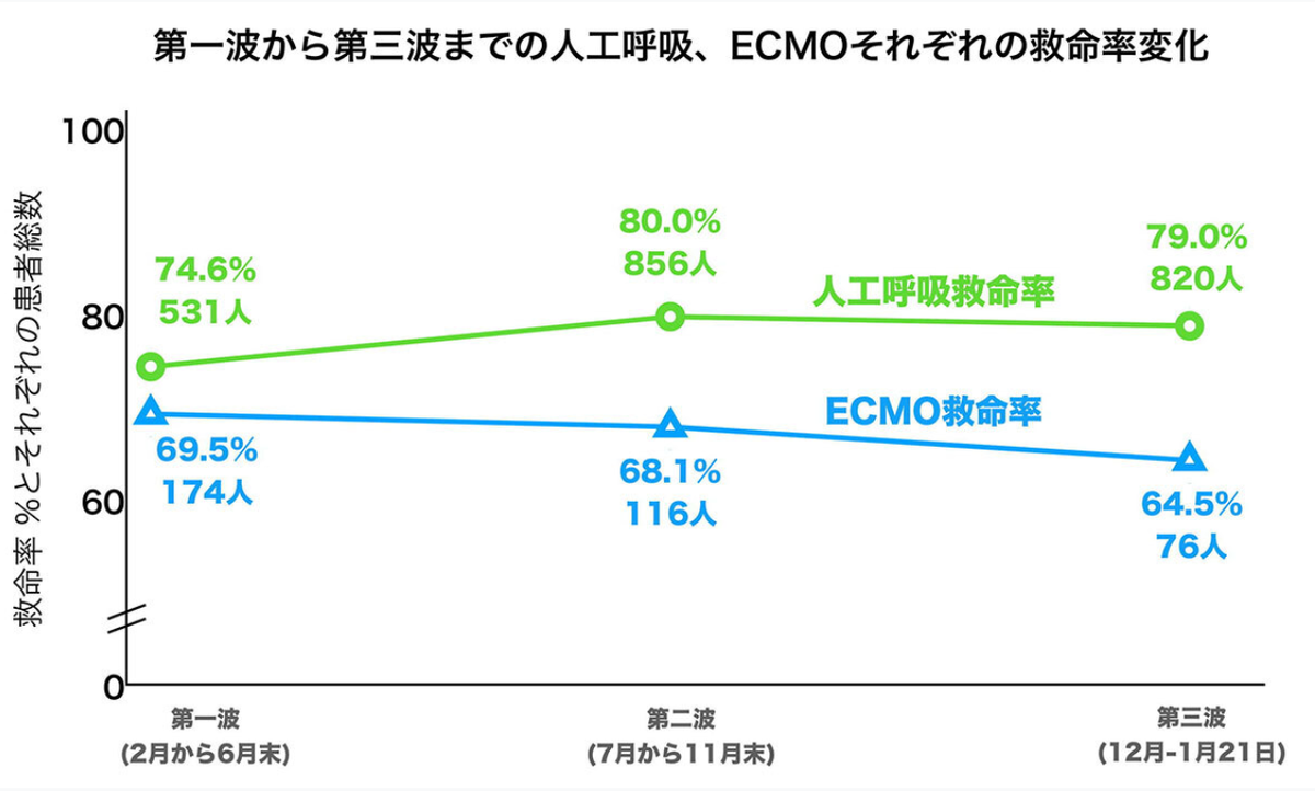 f:id:nikomakoyoga:20210410162142p:plain