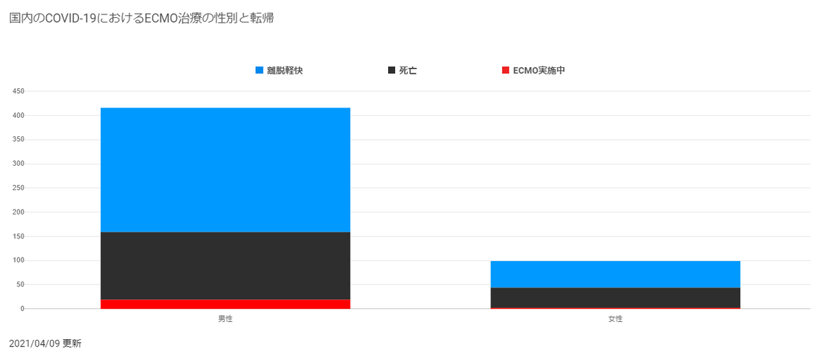 f:id:nikomakoyoga:20210410163044p:plain