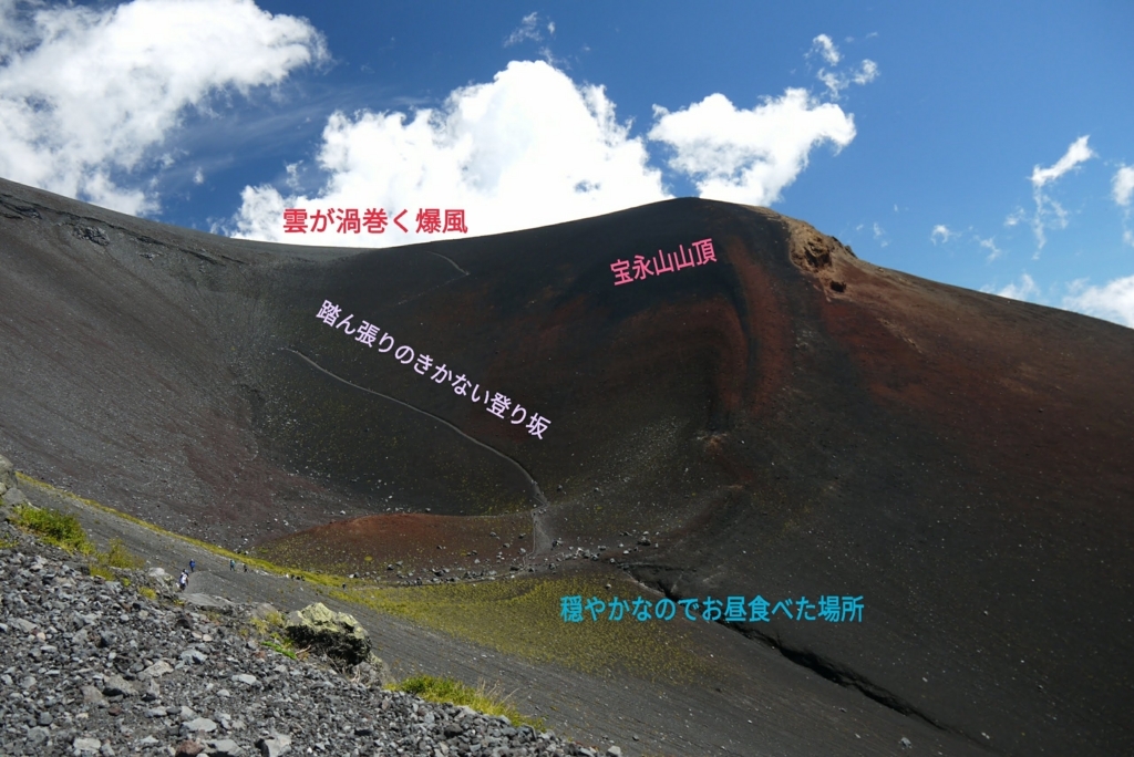 f:id:nikoniko38:20180828085534j:plain f:id:nikoniko38:20180828085534j:plain