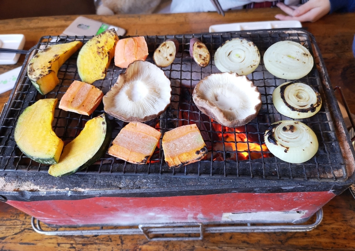 f:id:nikoniko38:20190522234112j:plain f:id:nikoniko38:20190522234112j:plain