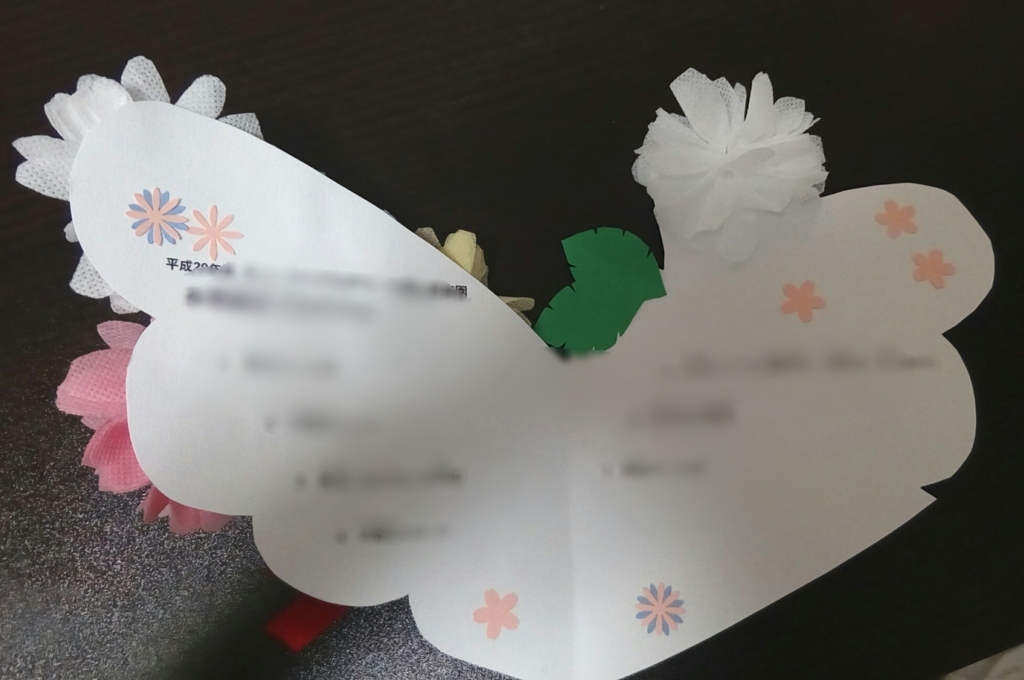 f:id:nikonikohaha:20180328124545j:plain f:id:nikonikohaha:20180328124545j:plain