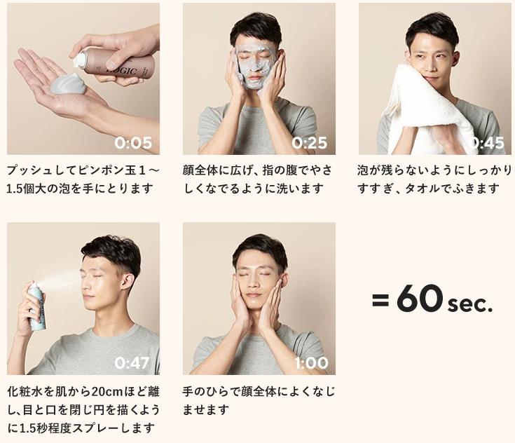f:id:nikonikosann:20220125222015j:plain