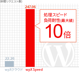 f:id:nikonikosann:20220127222619p:plain
