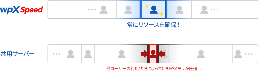 f:id:nikonikosann:20220127222641p:plain