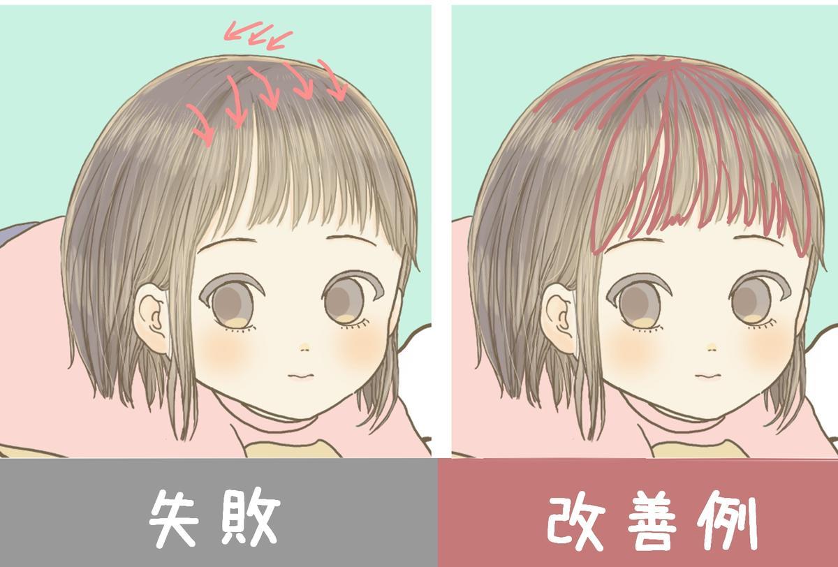 萌絵のイラストを研究して特徴を活かして描いてみた 後編 カラー このいろ日記 萌絵のイラストを研究して特徴を活かして描いてみた 後編 カラー このいろ日記