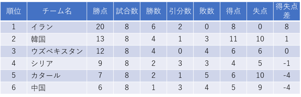 f:id:nikorichsmbc:20170830220605p:plain