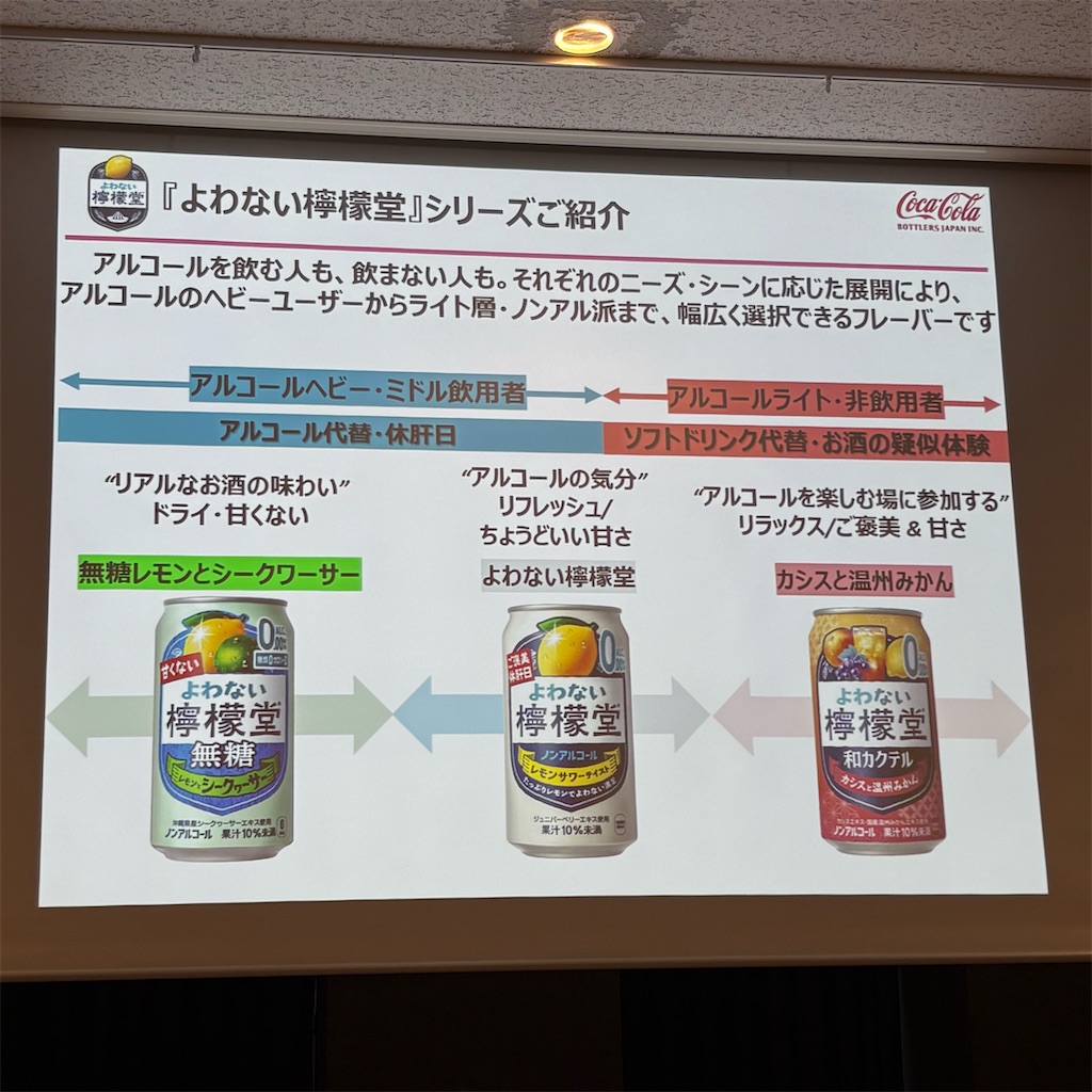 f:id:nikoris:20260913203702j:image