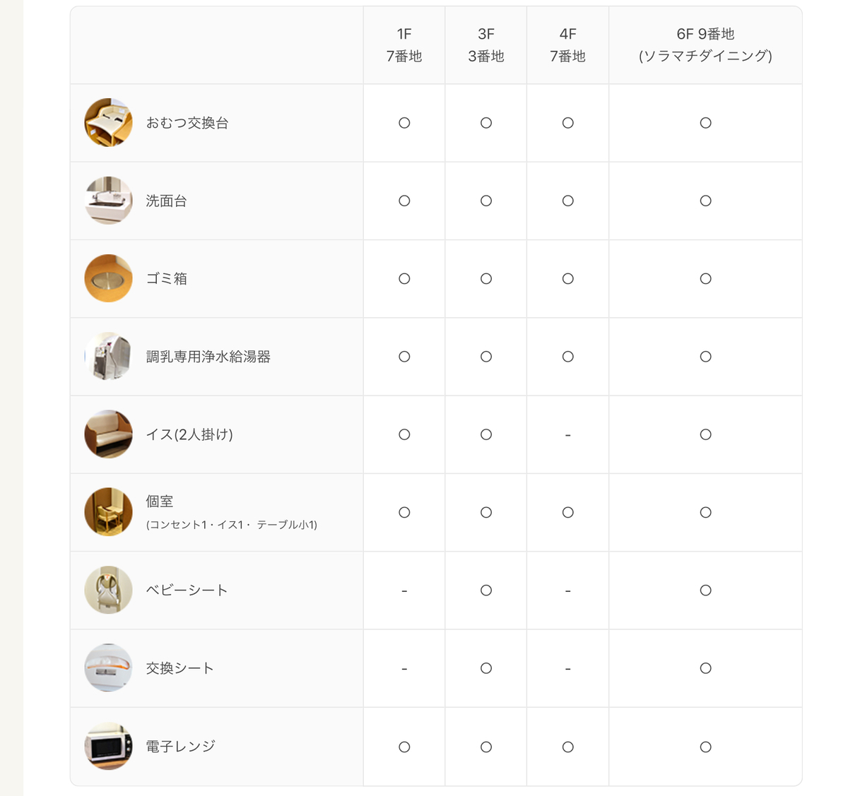 f:id:niku_niku_nya:20190927114916j:plain