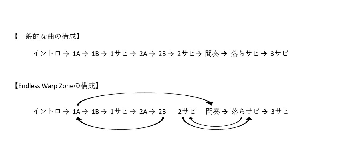 f:id:niku_regina:20200919015649j:plain