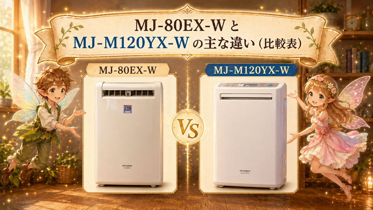 三菱ムーブアイ16年レビュー｜MJ-80EX-W→MJ-M120YX-W - 肉大好き源