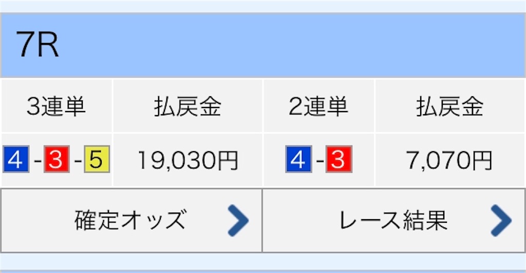 f:id:nikudangopapa3:20190905232611j:image