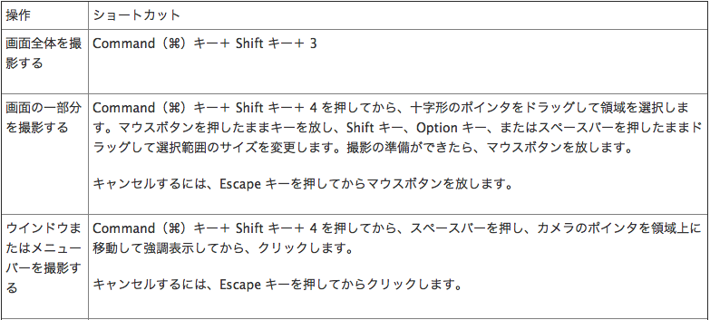 f:id:nikuniku9:20140106183117p:image f:id:nikuniku9:20140106183117p:image
