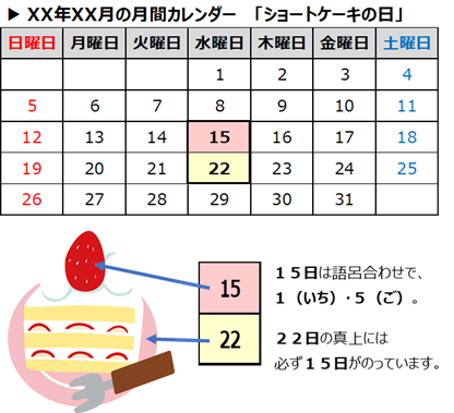 毎月22日の ショートケーキの日 の由来といえば 1分間ｽﾋﾟｰﾁ 雑学ﾈﾀ帳295 Nil Blog 楽しく暮らしましょう